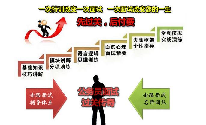 金路公务员教育加盟