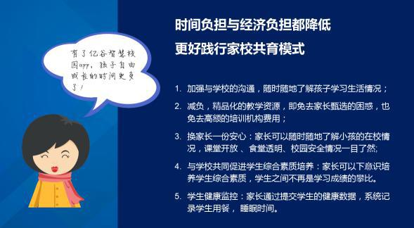 亿谷智慧教育APP加盟