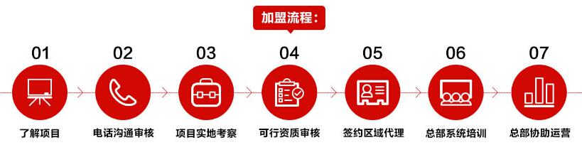 亿谷智慧教育APP加盟
