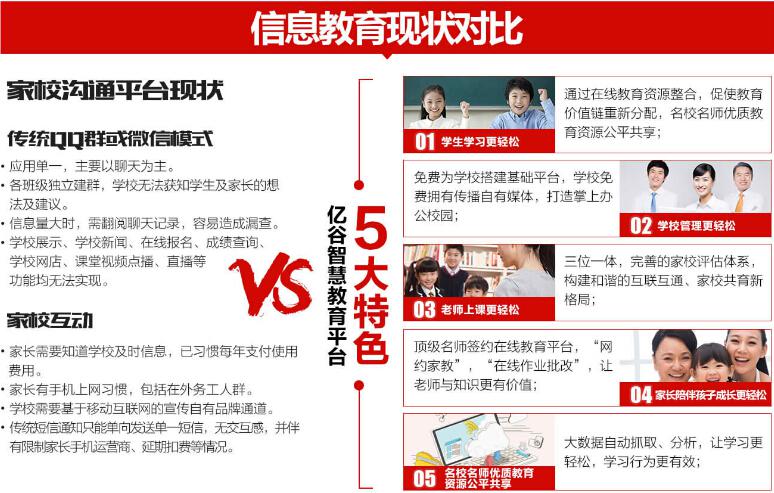 亿谷智慧教育APP加盟