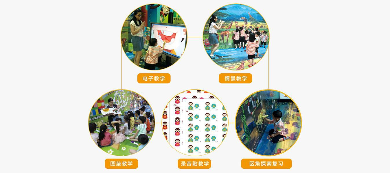 优智幼教加盟