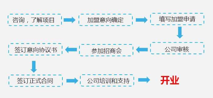 最强大脑少年营加盟