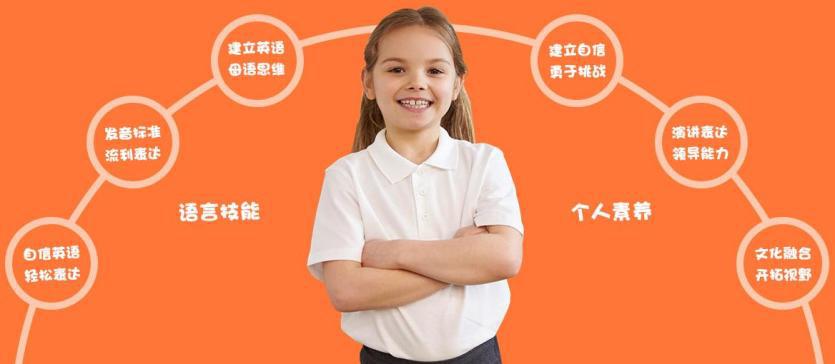 Cinostar国际少儿英语加盟