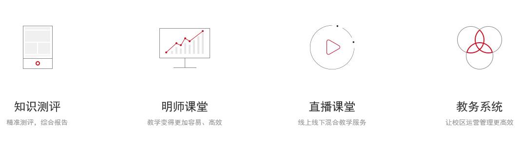 人人教育多样产品
