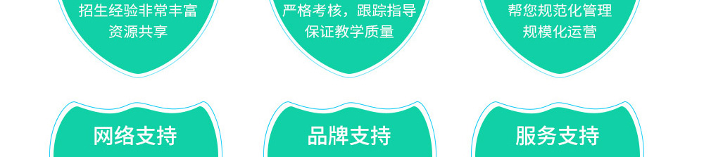 不拘一格