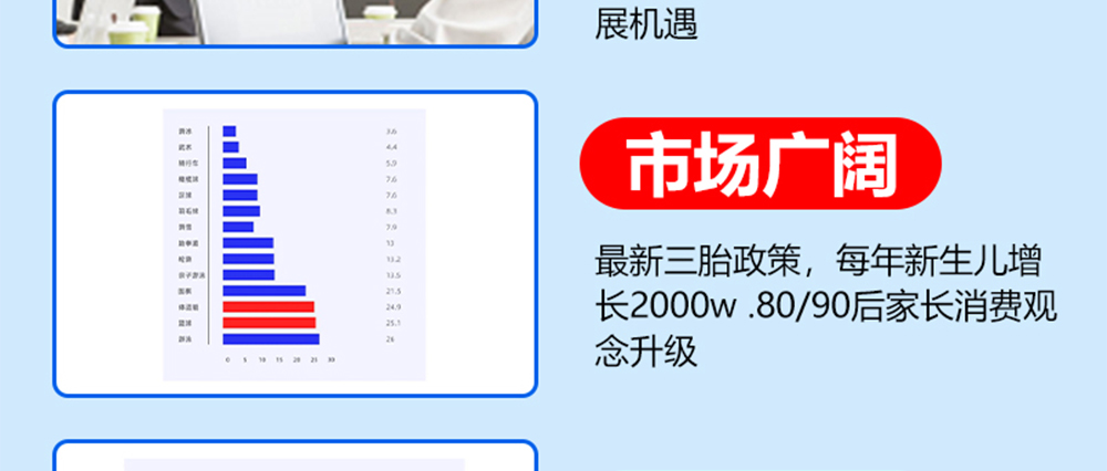 逸动少儿体能成长中心