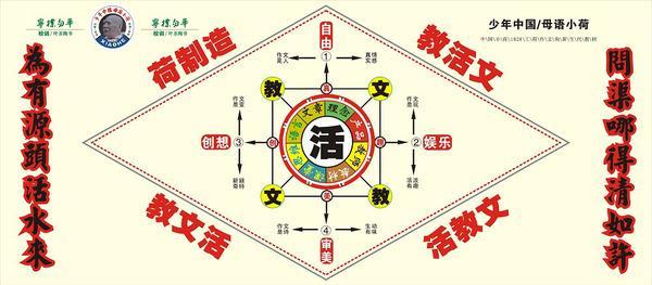 小荷作文加盟