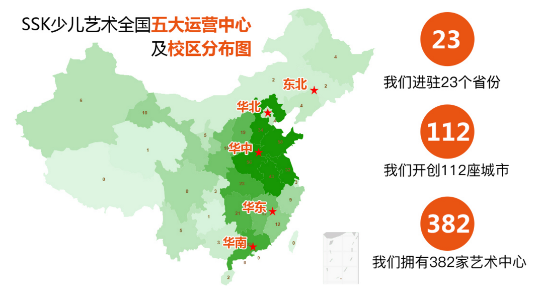 SSK艺术教育加盟