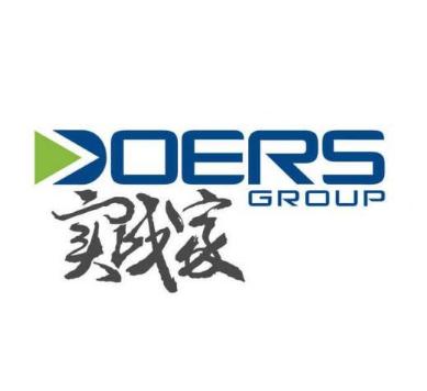 先天智能优势测评