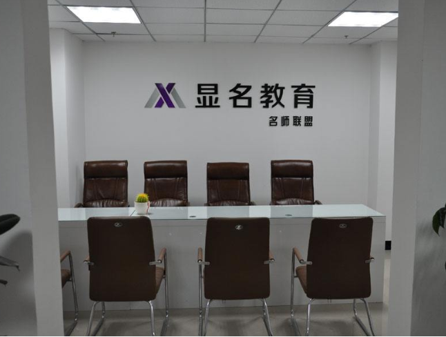 显名教育加盟前景好吗？加盟流程有哪些呢？