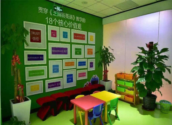 芝麻街英语加盟优势有哪些呢？加盟费用是多少呢？