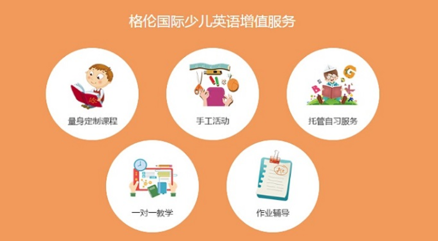格琳斯国际少儿英语加盟条件是什么呢？加盟优势有哪些呢？
