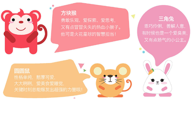 火花思维加盟多少钱？