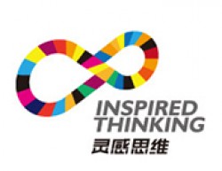 灵感思维全脑开发