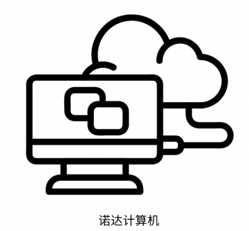 诺达计算机