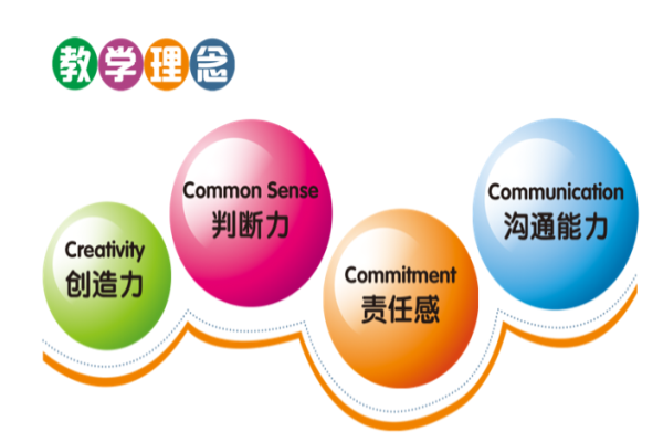 林顿外语加盟
