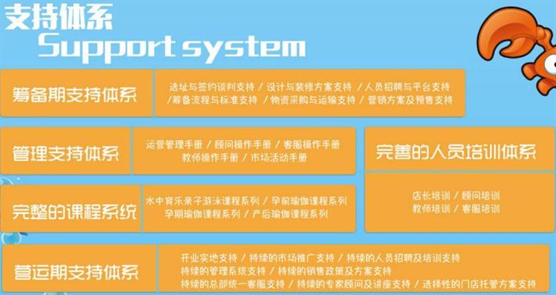 优瑞亲子游泳加盟