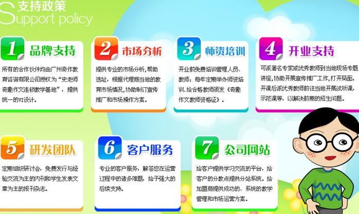 卓越奇趣作文加盟 卓越奇趣作文加盟