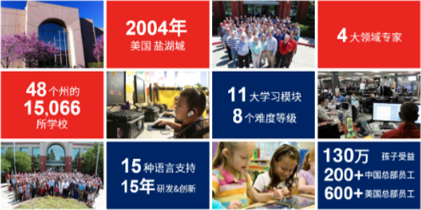 美国想象力英语加盟