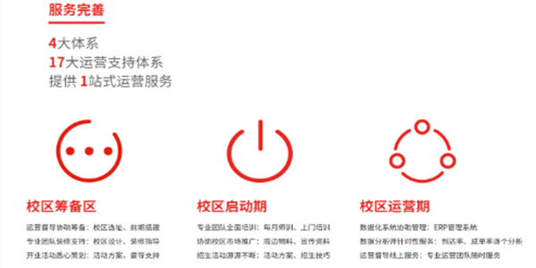 美国想象力英语加盟