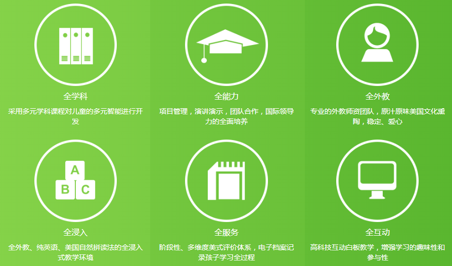 贝乐英语加盟