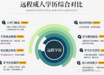 板田网络教育