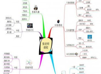 右脑记忆器