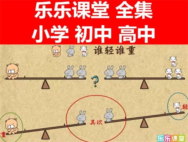乐乐课堂加盟费多少钱?