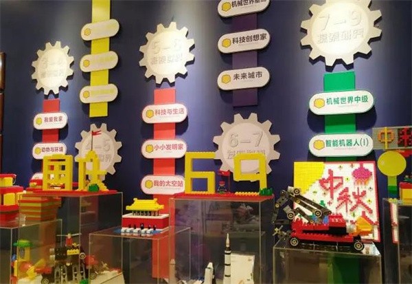 搭搭乐乐加盟费多少?
