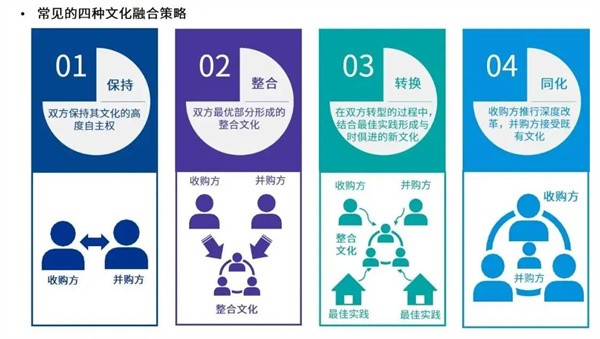 融八商学院加盟费是多少？