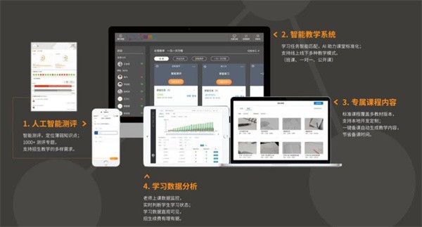 ai智能教学系统加盟怎么样？