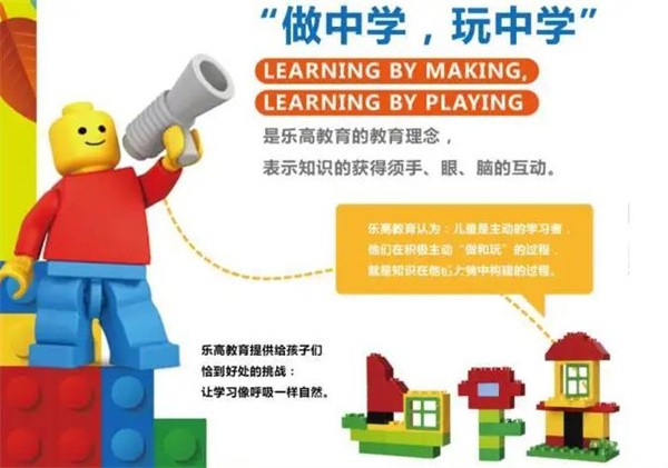 乐高早教加盟费是多少？