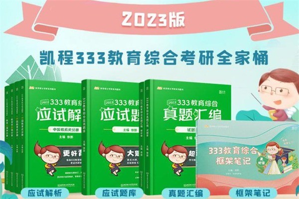 凯程考研加盟多少钱?加盟电话多少?