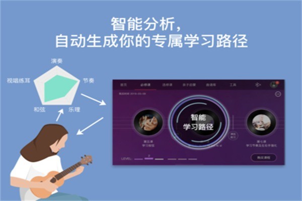 AI音乐学院加盟费多少?加盟电话是什么?