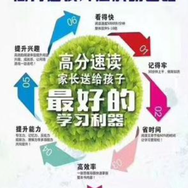 高分速读
