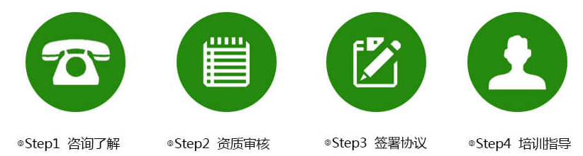 童风雅颂国学加盟流程