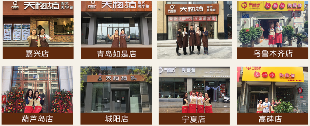 凭经验：众多成功模式  复制即可盈利