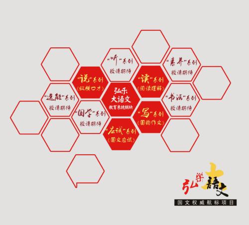 弘乐大语文作文教育项目