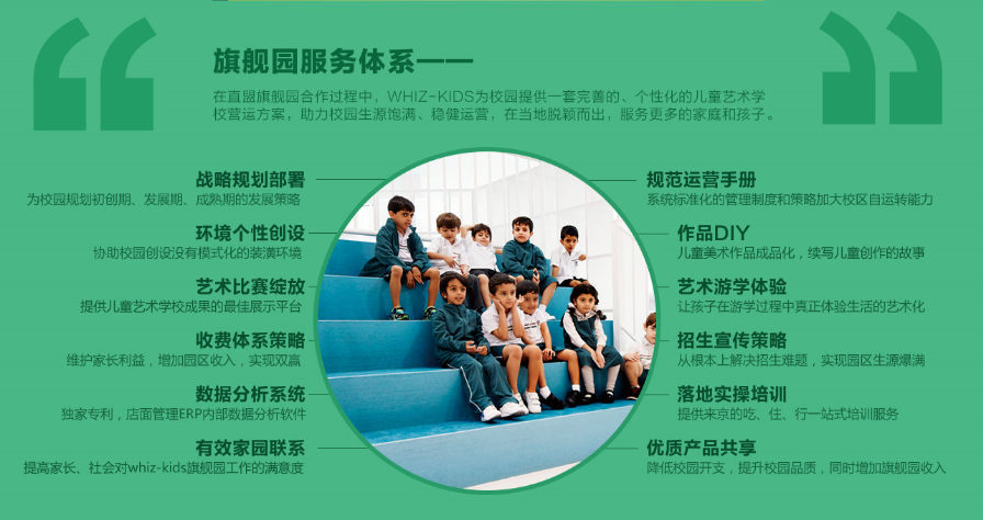 旗舰园服务体系