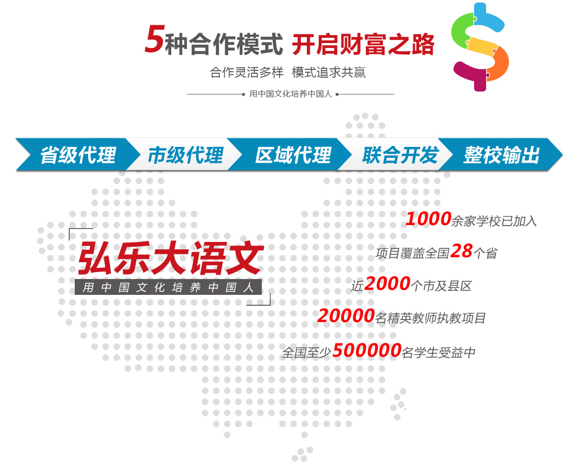 弘乐大语文作文合作模式