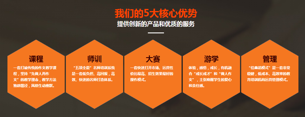 核心优势