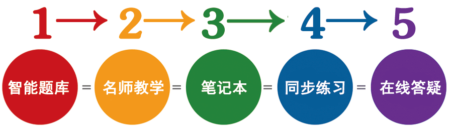 辅导员在线学习网加盟