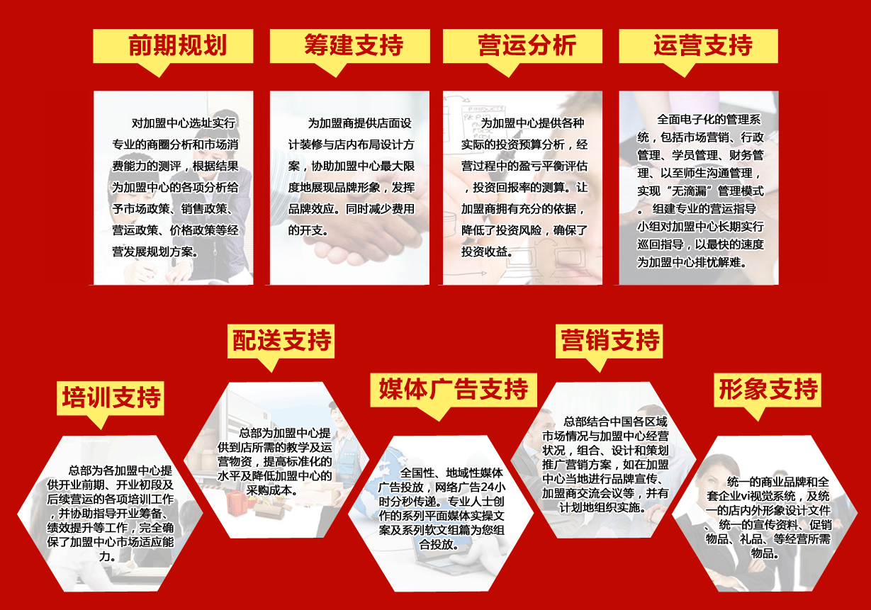 太奇奇记本加盟支持