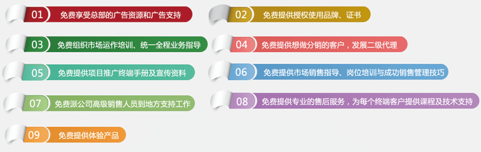 辅导员在线学习网加盟支持