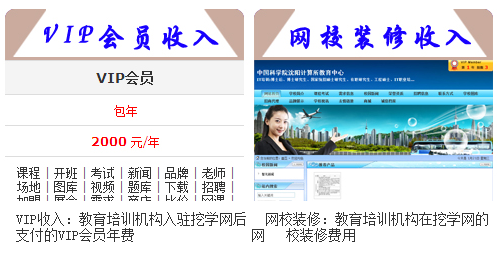 挖学网加盟