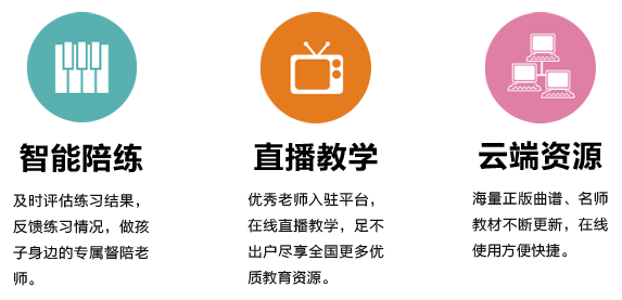 克洛斯威智能钢琴加盟优势