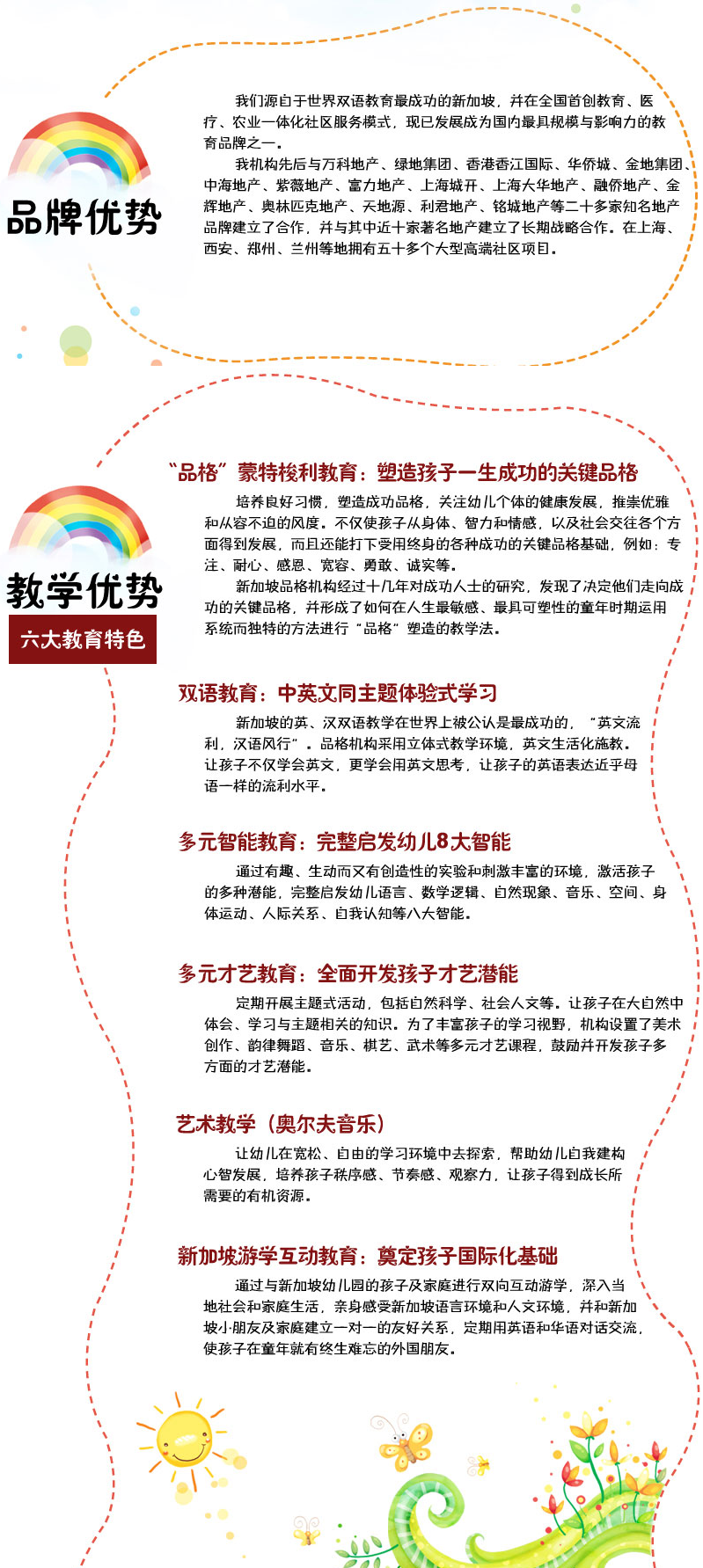 品格幼儿园加盟