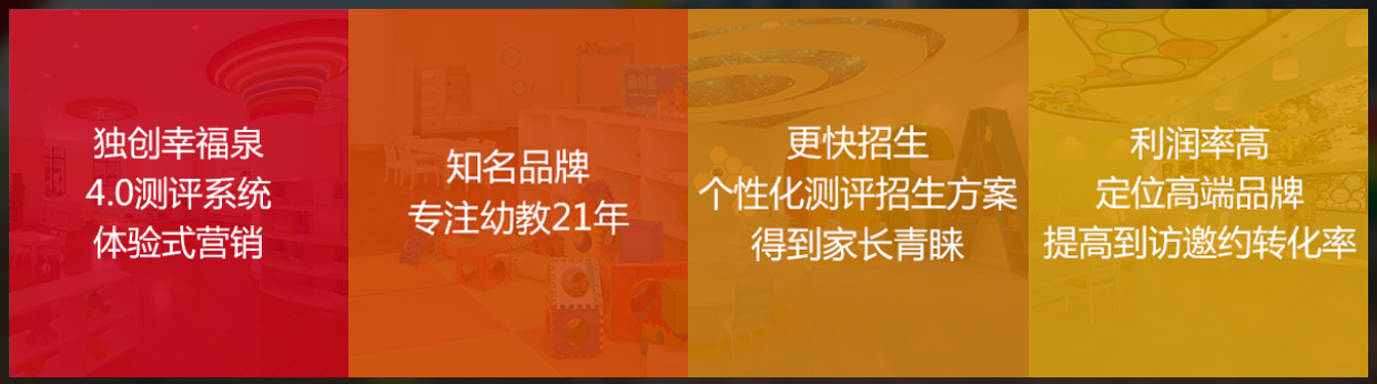 幸福泉幼儿园加盟
