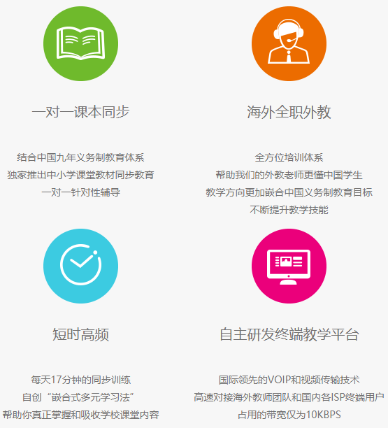 etalk英语加盟