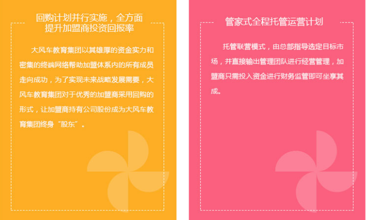 大风车戏剧英语加盟